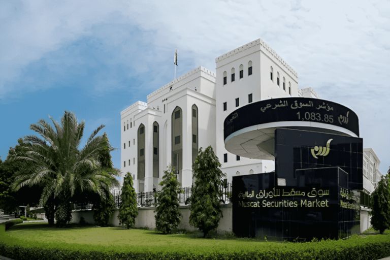 Omani bank profits surge to $1.066 bn in 2022